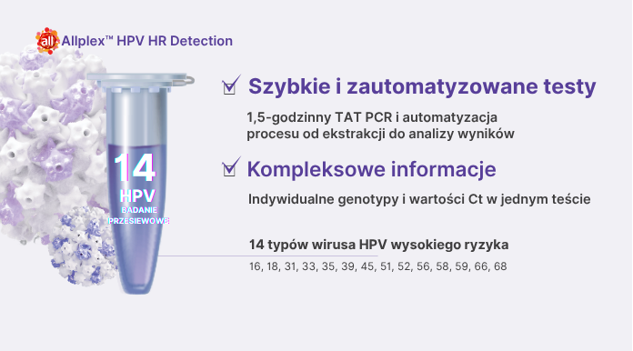 grafika prezentująca rekomendowany test HPV do badań przesiewowych