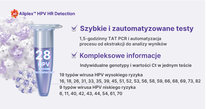 test HPV identyfikujący 18 wariantów HPV: 19 typów wirusa HPV wysokiego ryzyka 16, 18, 26, 31, 33, 35, 39, 45, 51, 52, 53, 56, 58, 59, 66, 68, 69, 73, 82 9 typów wirusa HPV niskiego ryzyka 6, 11, 40, 42, 43, 44, 54, 61, 70