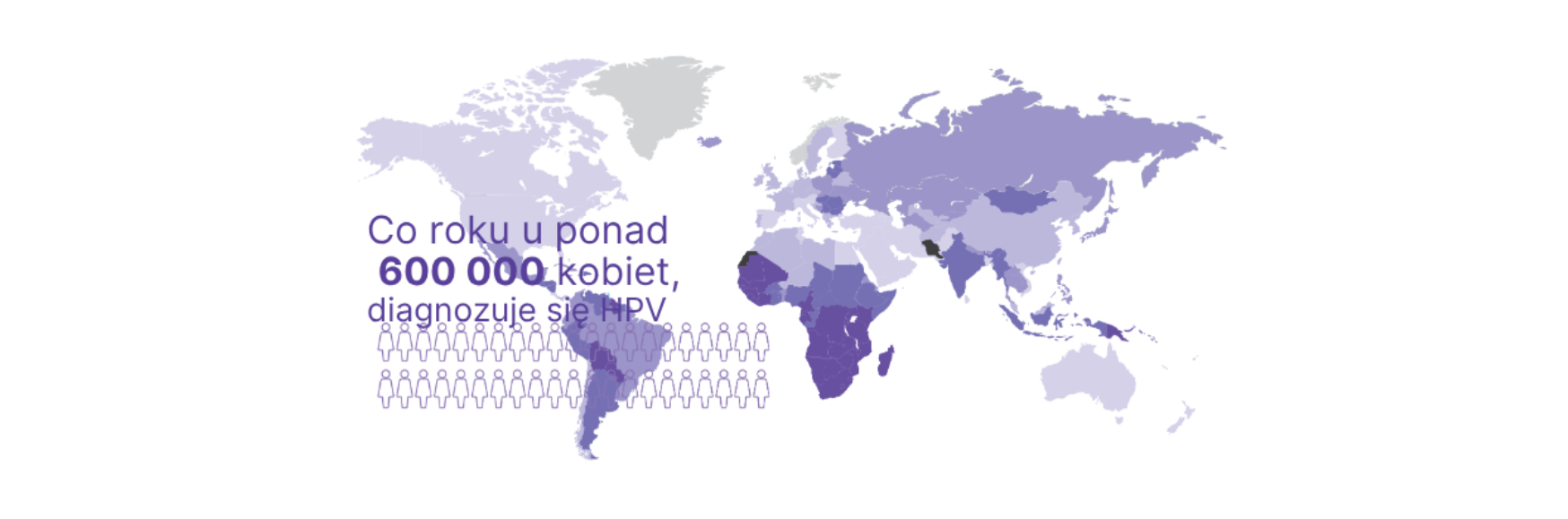 u PONAD 600000 kobiet co roku diagnozuje się HPV. Grafika przedstawia mapę świata i liczne sylwetki kobiet